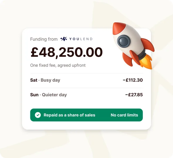 ANNA app card showing £48,250 of funding from YouLend with one fixed fee agreed upfront and daily repayments taken as a share of sales, with a rocket taking off